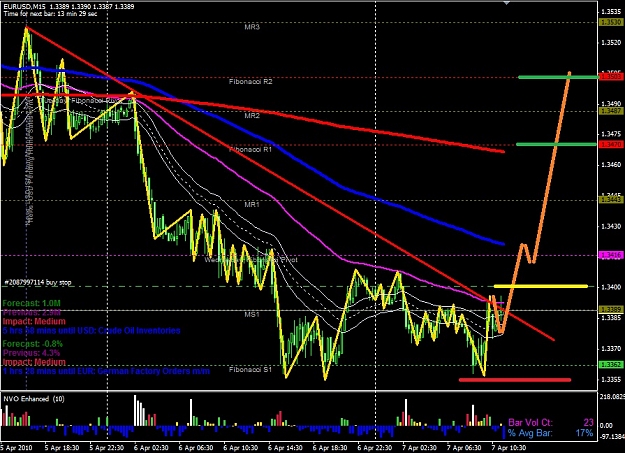 Click to Enlarge

Name: Long EUR.jpg
Size: 223 KB