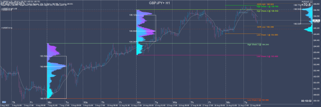Click to Enlarge

Name: GBPJPY+H1.png
Size: 85 KB