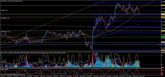 Click to Enlarge

Name: chart.jpg
Size: 214 KB