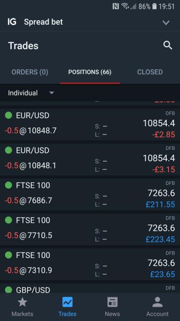 Click to Enlarge

Name: Screenshot_20230822-195153_IG Trading.jpg
Size: 346 KB