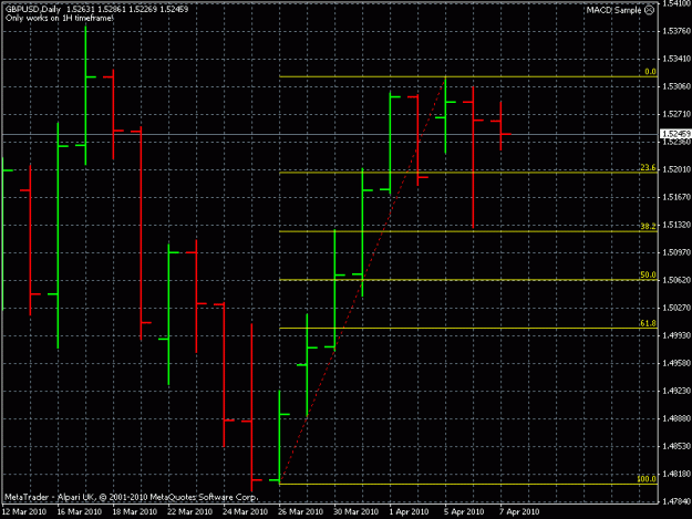 Click to Enlarge

Name: cable daily with pin bar.gif
Size: 17 KB
