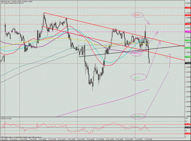 Click to Enlarge

Name: gbpusd_apr7-2010.gif
Size: 41 KB