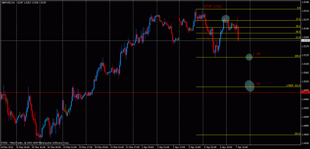 Click to Enlarge

Name: gbpusd h1 novi.gif
Size: 20 KB