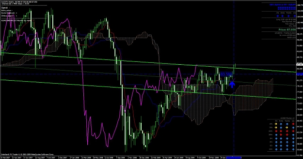 Click to Enlarge

Name: audjpy  weekly.jpg
Size: 147 KB