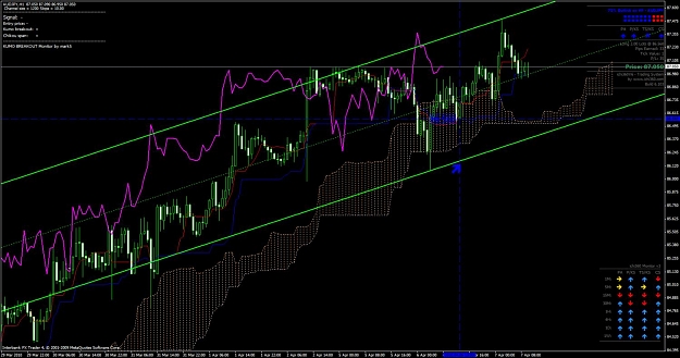 Click to Enlarge

Name: audjpy  h1.jpg
Size: 147 KB
