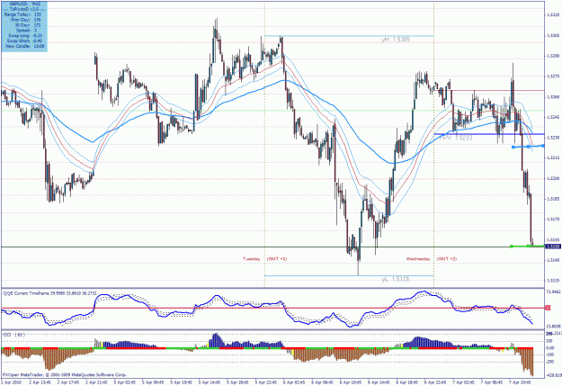 Click to Enlarge

Name: 70 pips gu 704.gif
Size: 46 KB