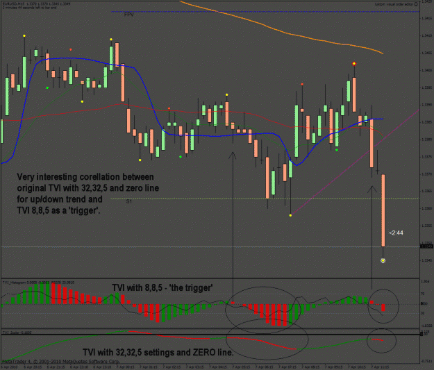 Click to Enlarge

Name: eurusd.gif
Size: 42 KB