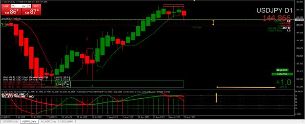 Click to Enlarge

Name: Entry Exit Indicator.jpg
Size: 378 KB