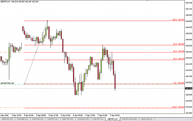 Click to Enlarge

Name: gbpjpy070410b.png
Size: 12 KB