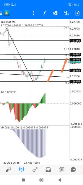 Click to Enlarge

Name: Screenshot_2023-08-23-17-12-22-954_net.metaquotes.metatrader4-edit.jpg
Size: 618 KB