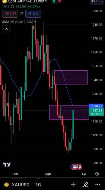 Click to Enlarge

Name: Screenshot_20230823-172907_TradingView.jpg
Size: 396 KB