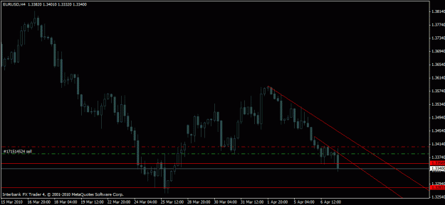 Click to Enlarge

Name: chart2.gif
Size: 15 KB