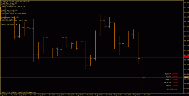 Click to Enlarge

Name: eurjpy_100407_h1.gif
Size: 14 KB