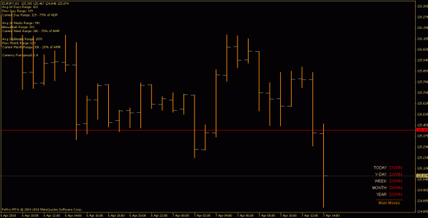 Click to Enlarge

Name: eurjpy_100407_h1.gif
Size: 14 KB