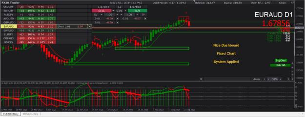 Click to Enlarge

Name: Entry Exit Indicator.jpg
Size: 418 KB