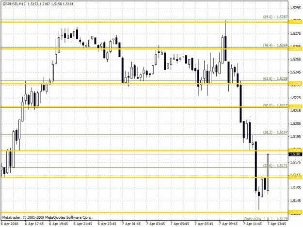 Click to Enlarge

Name: gu chart 070410.gif
Size: 25 KB