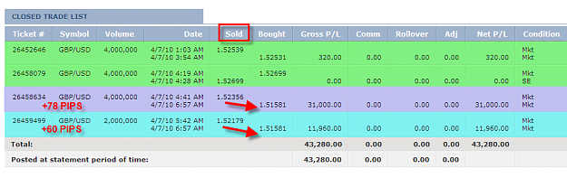 Click to Enlarge

Name: TUESDAY SUMMARY.png
Size: 30 KB