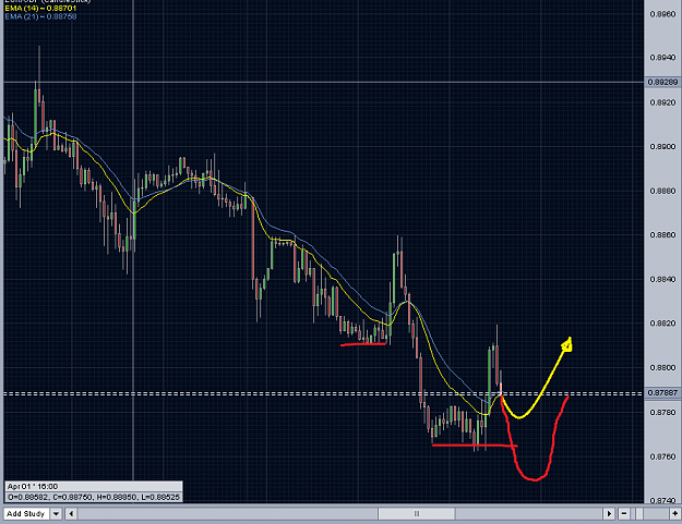 Click to Enlarge

Name: eurgbp.png
Size: 42 KB