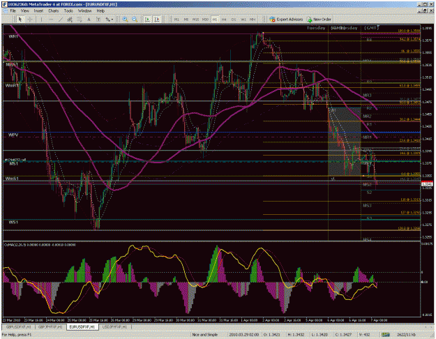 Click to Enlarge

Name: eu 4.7.10 811am 1 hr.gif
Size: 71 KB