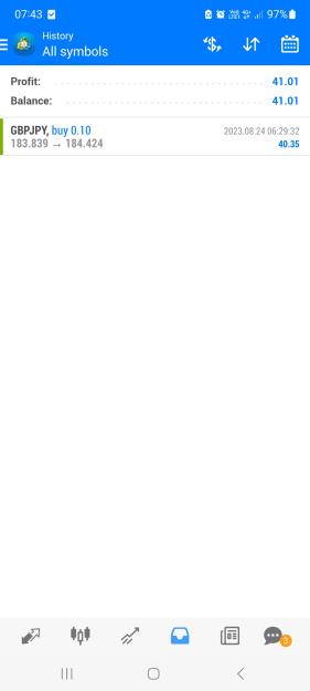 Click to Enlarge

Name: Screenshot_20230824_074318_MetaTrader 4.jpg
Size: 162 KB