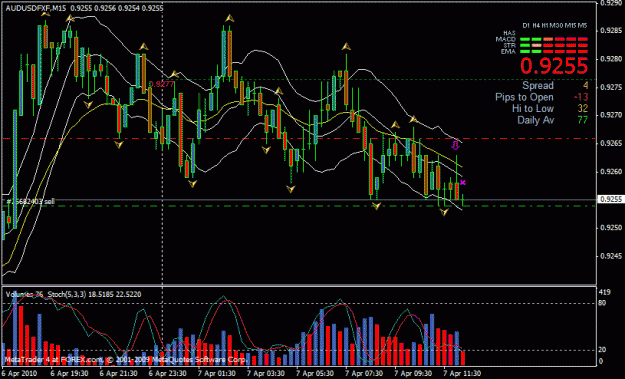Click to Enlarge

Name: eurusd.gif
Size: 25 KB