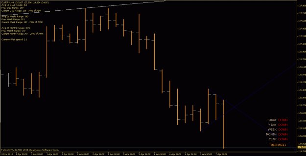 Click to Enlarge

Name: eurjpy_100407_h4.gif
Size: 14 KB