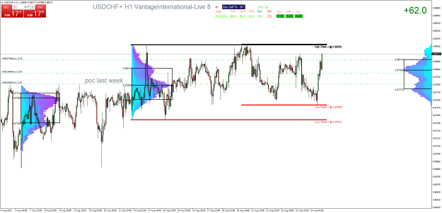 Click to Enlarge

Name: USDCHF+H1.png gh.png
Size: 40 KB