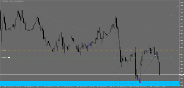 Click to Enlarge

Name: eurusd 83.png
Size: 20 KB
