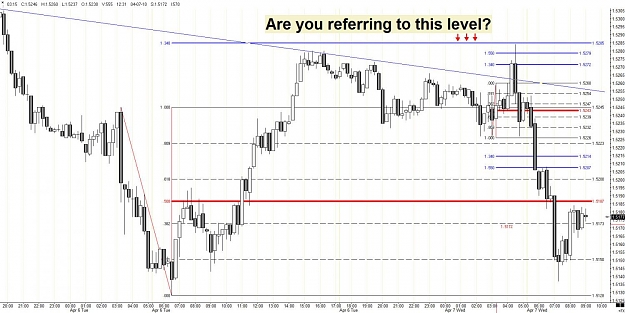 Click to Enlarge

Name: GBP - Yesterday's Level Not Reached.jpg
Size: 130 KB