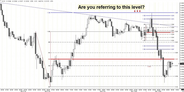 Click to Enlarge

Name: GBP - Yesterday's Level Not Reached.jpg
Size: 130 KB