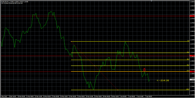 Click to Enlarge

Name: EURUSD 07_03_10.png
Size: 50 KB