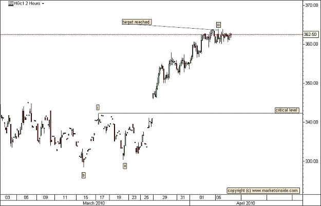 Click to Enlarge

Name: copper_fin.jpg
Size: 56 KB