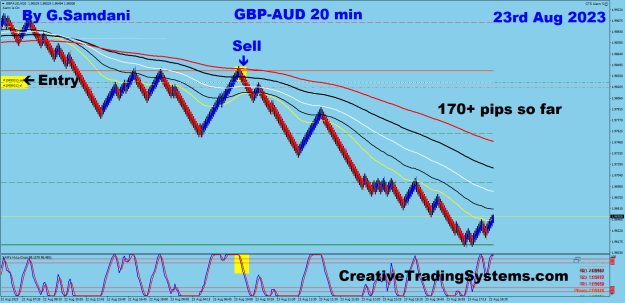 Click to Enlarge

Name: 2 GA 20 min 08-23-23 Trade..png
Size: 42 KB