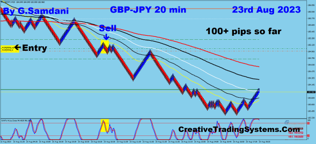 Click to Enlarge

Name: 4 GJ 20 min 08-23-23 Trade..png
Size: 34 KB