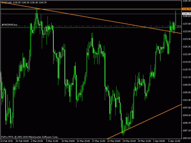 Click to Enlarge

Name: gold.gif
Size: 17 KB
