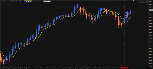 Click to Enlarge

Name: UJ AUg24 TMS-II trades 10-25-50-CP36 25-8-2023 8-21-59 am.png
Size: 18 KB