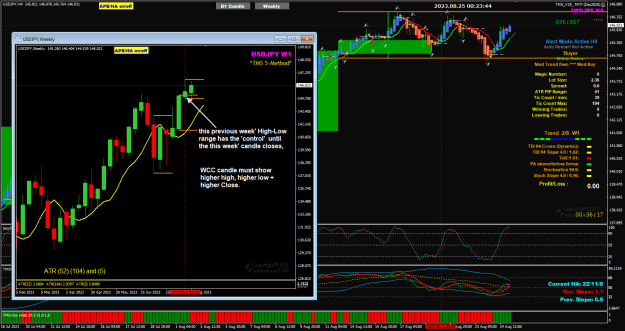 Click to Enlarge

Name: UJ Aug25 update V19 H4 w Weekly 25-8-2023 8-23-47 am.png
Size: 51 KB