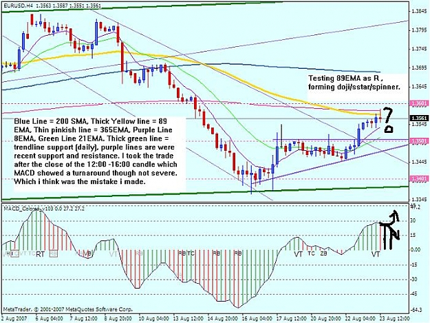Click to Enlarge

Name: eurusd23augnew.jpg
Size: 90 KB