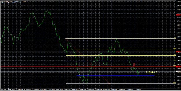 Click to Enlarge

Name: EURUSD 07_03_10 add.png
Size: 50 KB