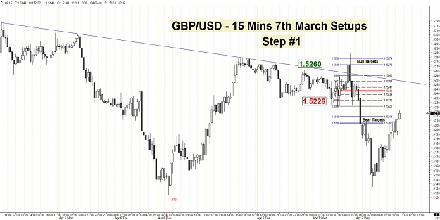 Click to Enlarge

Name: GBP - 7th March - Step 1.jpg
Size: 120 KB