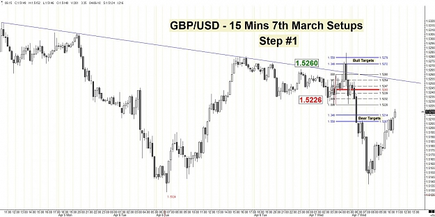 Click to Enlarge

Name: GBP - 7th March - Step 1.jpg
Size: 120 KB