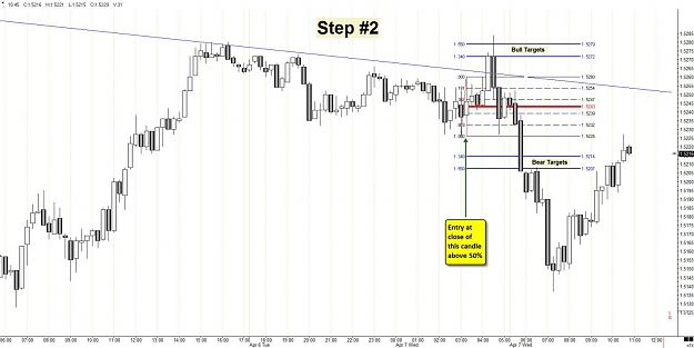 Click to Enlarge

Name: GBP - 15 Mins - Step 2.jpg
Size: 99 KB