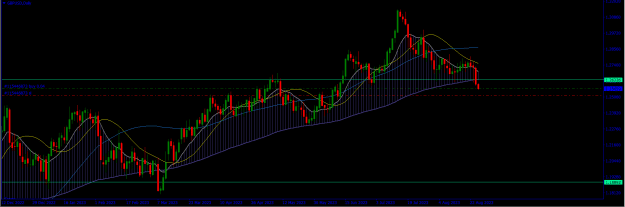 Click to Enlarge

Name: GBPUSD Daily.png
Size: 23 KB