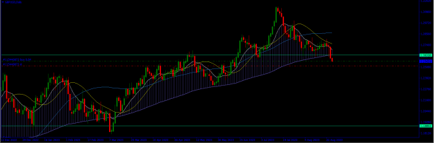 Click to Enlarge

Name: GBPUSD Daily.png
Size: 23 KB