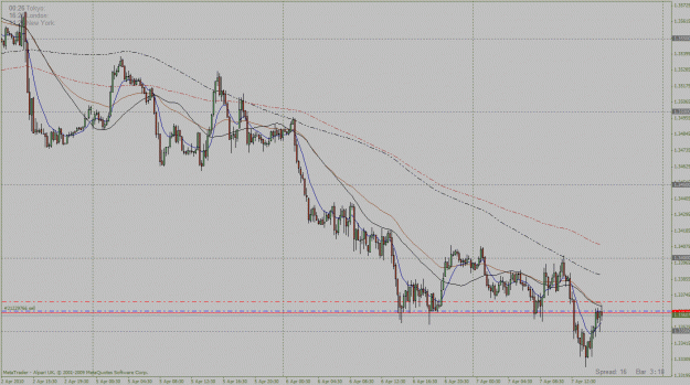 Click to Enlarge

Name: eurusd.gif
Size: 36 KB