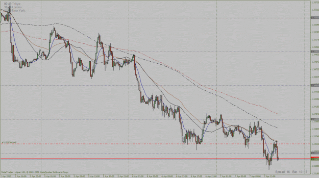 Click to Enlarge

Name: eurusd1.gif
Size: 35 KB