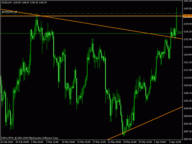 Click to Enlarge

Name: gold2.gif
Size: 16 KB