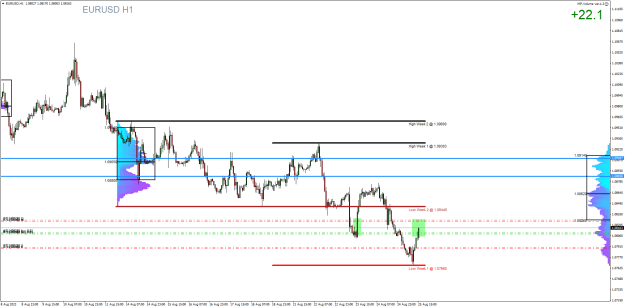 Click to Enlarge

Name: EURUSDH1.png
Size: 30 KB