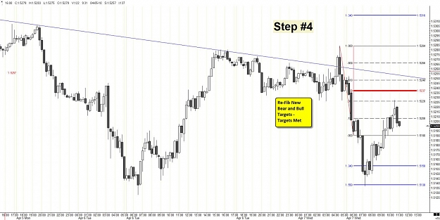 Click to Enlarge

Name: GBP - 15 Mins - Step4.1.jpg
Size: 111 KB