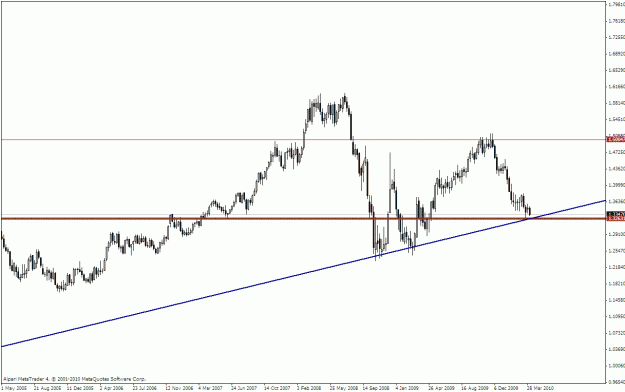 Click to Enlarge

Name: eurusd boss.gif
Size: 18 KB